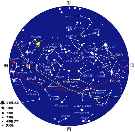 11月30日 星座